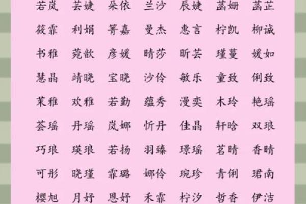 女孩八字起名