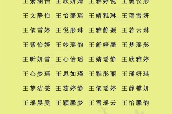 女孩八字起名