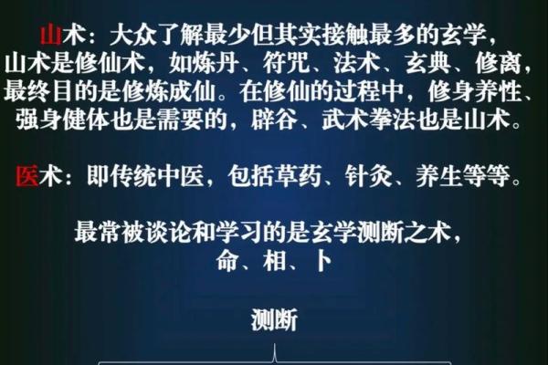 紫薇斗数梅花易数