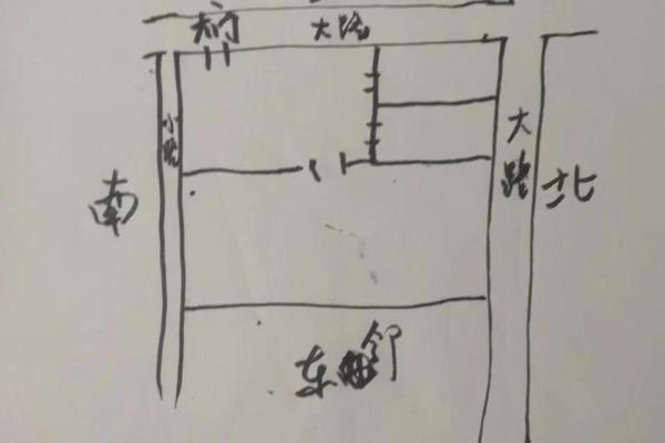 住宅风水：选择丁财两旺的住房