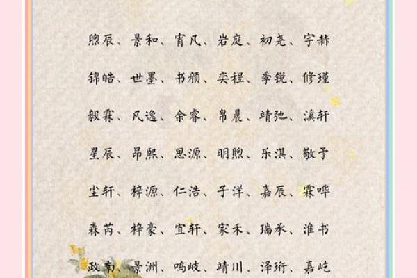 怎么来给属猴巳时出生的男孩取个好名字姓名
