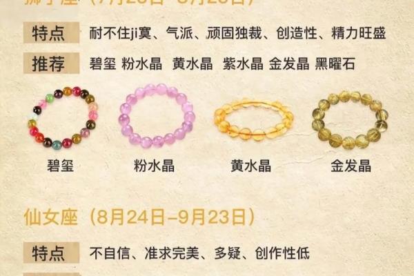 星座和水晶有关系吗