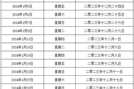 下周适合结婚的吉日 下旬结婚好吗？