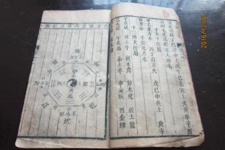 十六字阴阳风水秘术