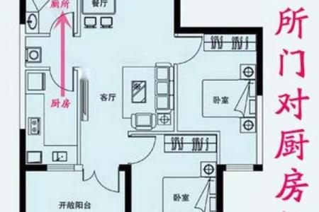 厨房的蕞佳方位建在哪边