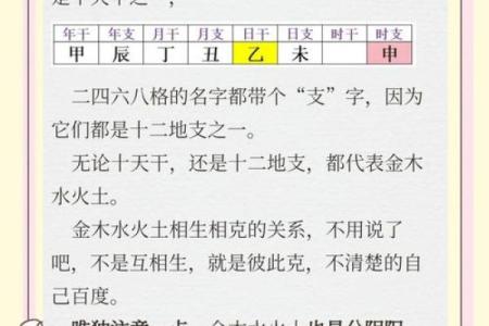 八字不合命理，如何化解？