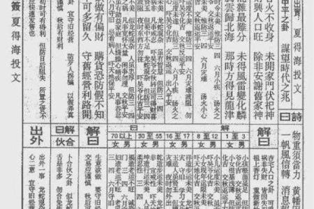 关帝灵签42签解签大全