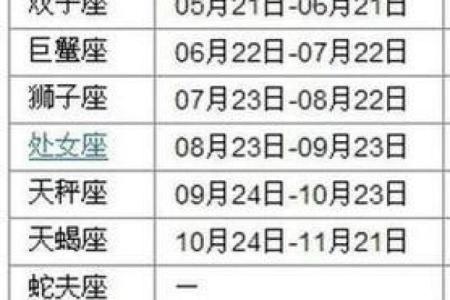 属兔的富豪出生在几月 属兔大富大贵的吉日出生