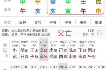 时辰吉凶：2024年10月10日吉凶吉日查询