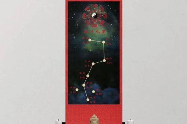 神仙下凡投胎的痣七星图 神仙投胎后身上的七颗神秘痣为何会排列成星座形状