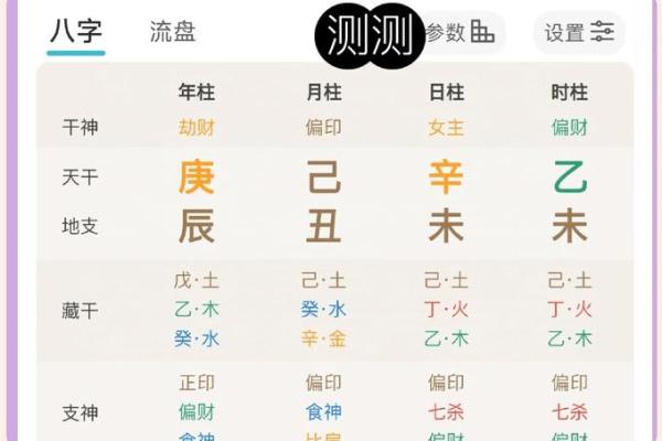 免费批八字查喜用神