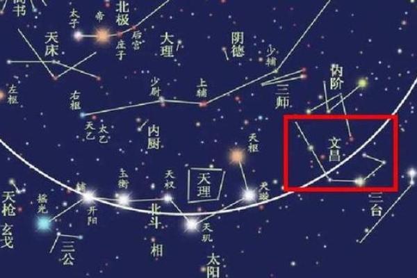 紫薇斗数命宫天空
