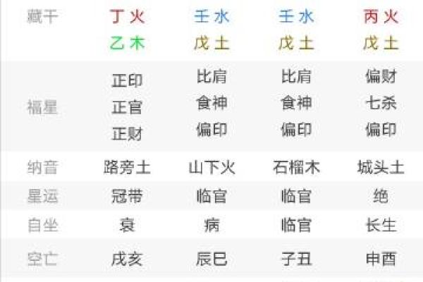 算命风水更好的软件是哪个