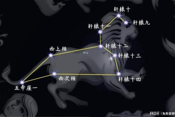 轩辕十四在哪一个星座出现过