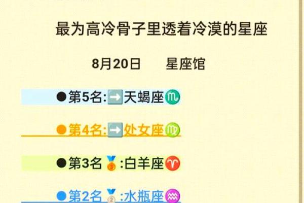 陶白白的9月星座运势