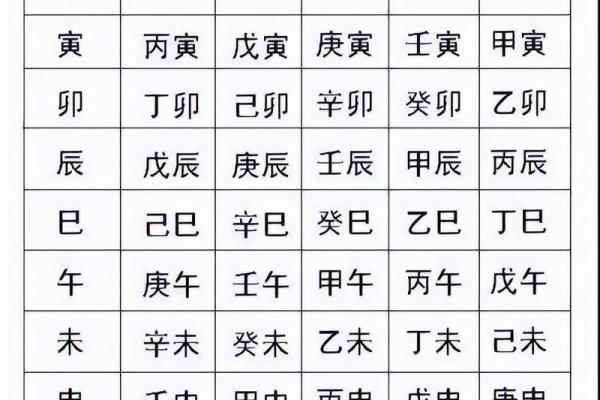 八字指的是