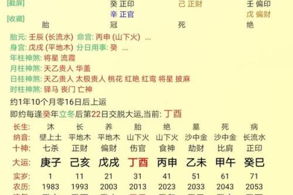 八字运限