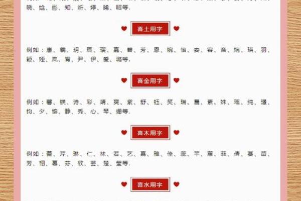 生辰八字相生相克