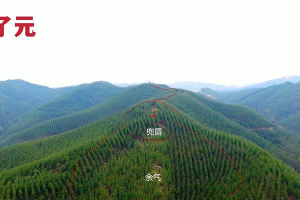 阴宅风水看布局好坏寻龙脉位置
