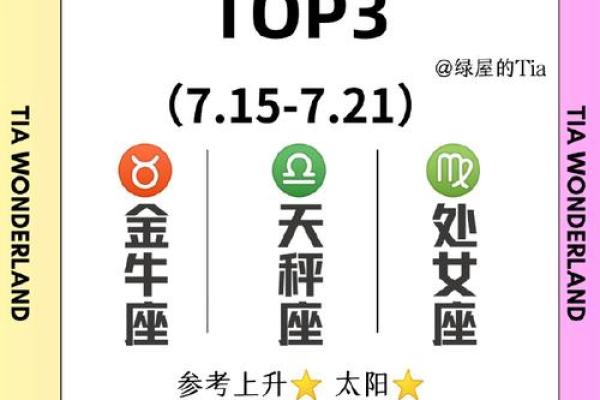 6.21是哪个星座？星座对应日期查询及星座运势