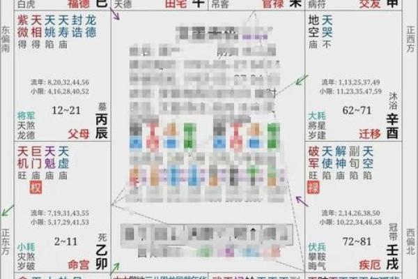 紫薇斗数死绝都有