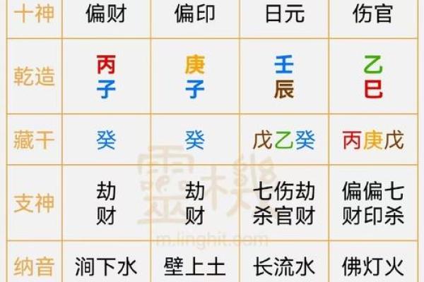 男人印堂八字纹的命运 男人印堂八字纹的命运