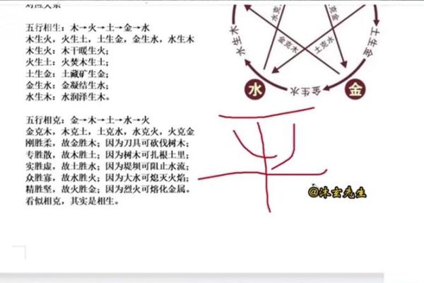 免费四柱八字算命排盘周易