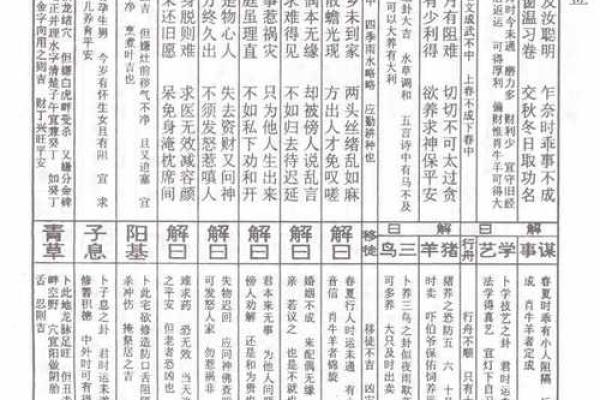 佛祖灵签详解46签详解