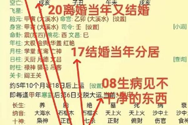 八字中婚姻