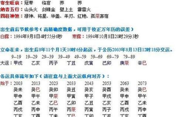 生辰八字桃花运势查询