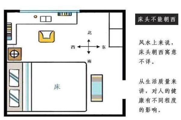 床头朝什么方位招财 床头向哪方招财