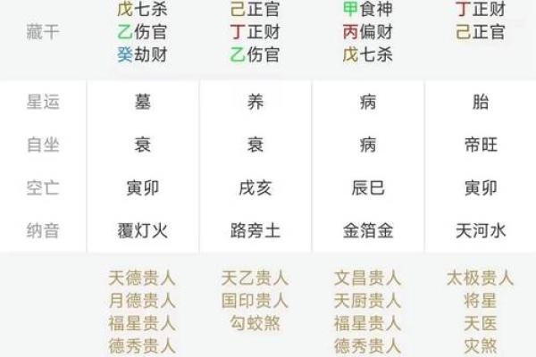 算命的微信号