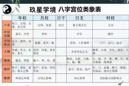 八字日柱壬子的命理详批