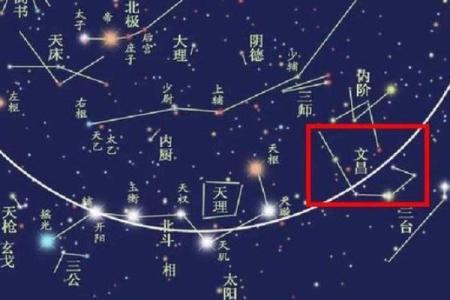 紫薇斗数命宫天空