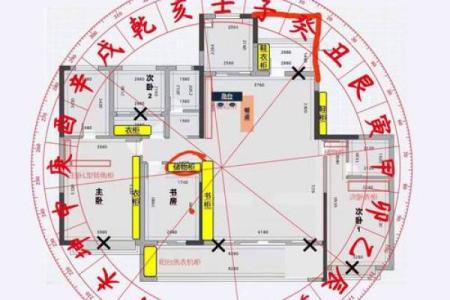 房子的风水怎么看？