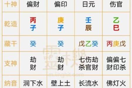 男人印堂八字纹的命运