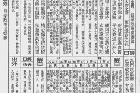 吕祖灵签第六十四签 古人汉玉路逢拐骗