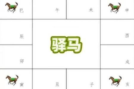 紫薇星盘看姻缘免费