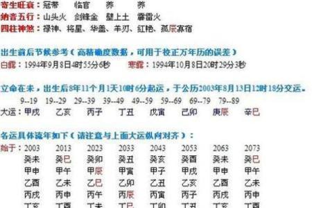 生辰八字桃花运势查询