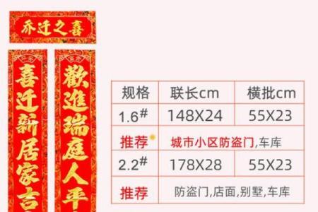 风水尺寸_自建房大梁尺寸
