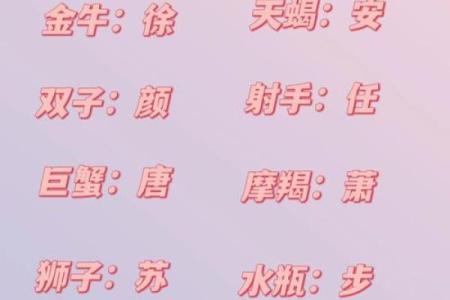 十二星座古风名字