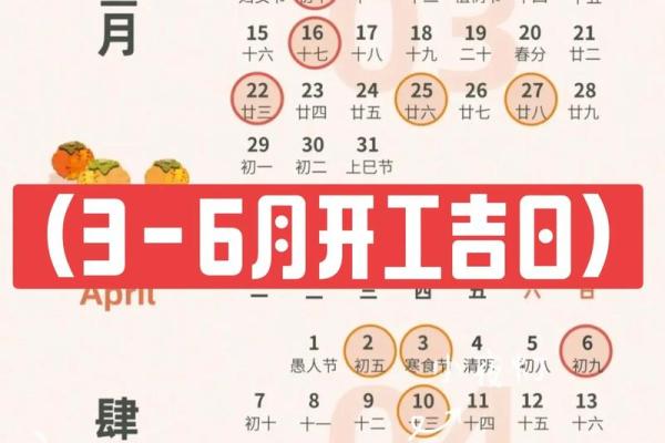 2025辛丑年农历四月二十九日是装修吉日吗？