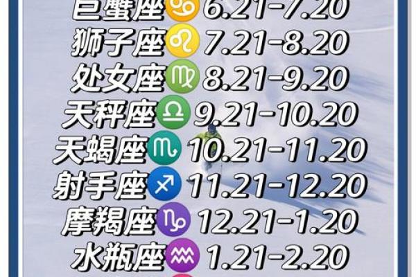 78星座中英文名字