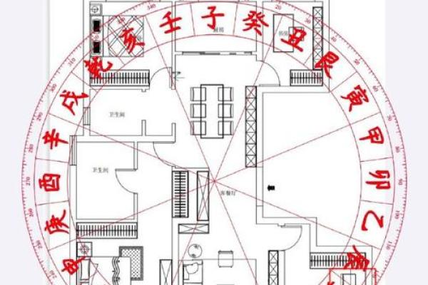 大门在北面的房子风水