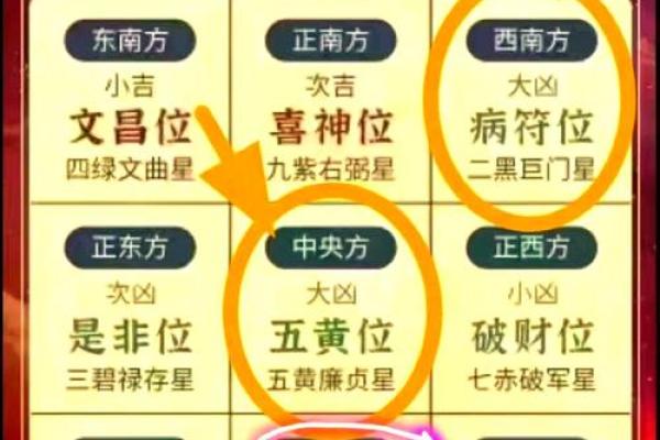 何为家宅发财风水
