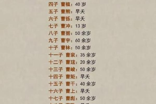 谯氏的人主要迁徙位置和各支始祖-姓名学-华易网姓名