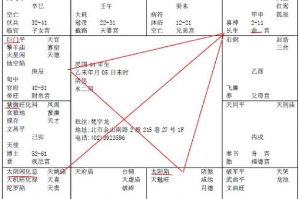 紫微斗数之子女宫与诸星,天相星在子女宫是什么意思? 紫微斗数之子女宫与诸星,天相星在子女宫是什么意思?