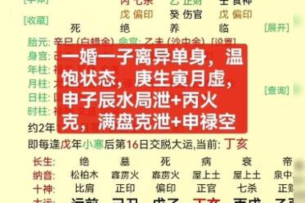 八字格局高