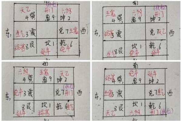卧室风水攻略，催旺家庭的运势