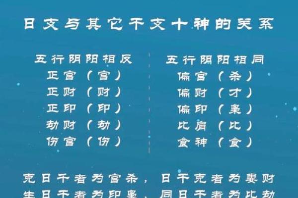 八字四吉神 何为八字四吉神